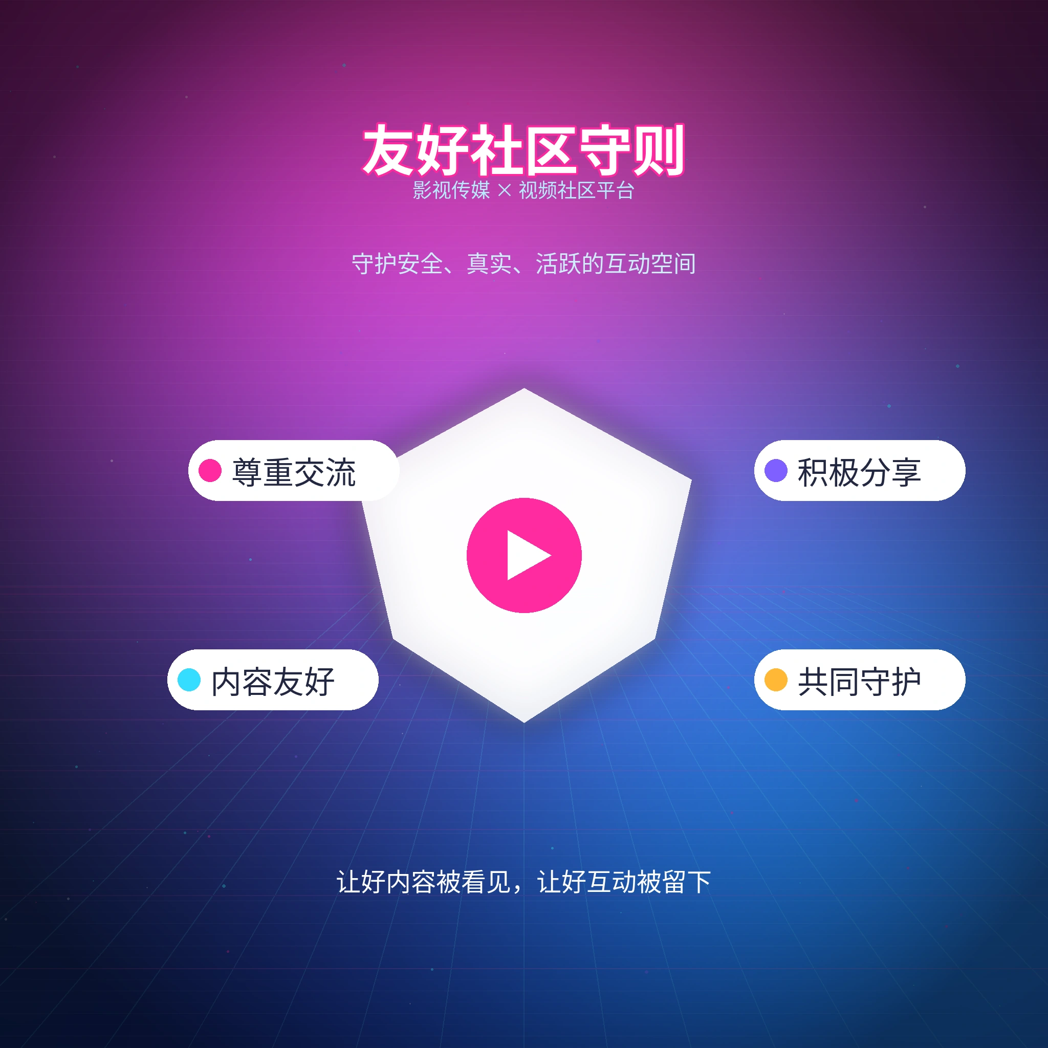 每日大赛交友广场相关服务与安全说明